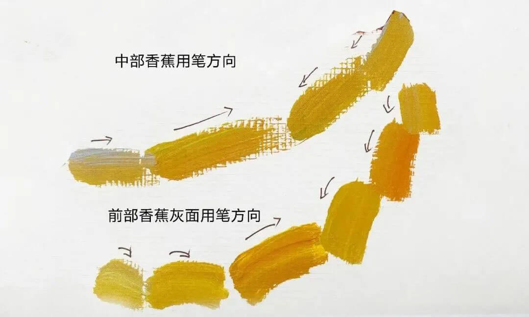 鄭州畫(huà)室