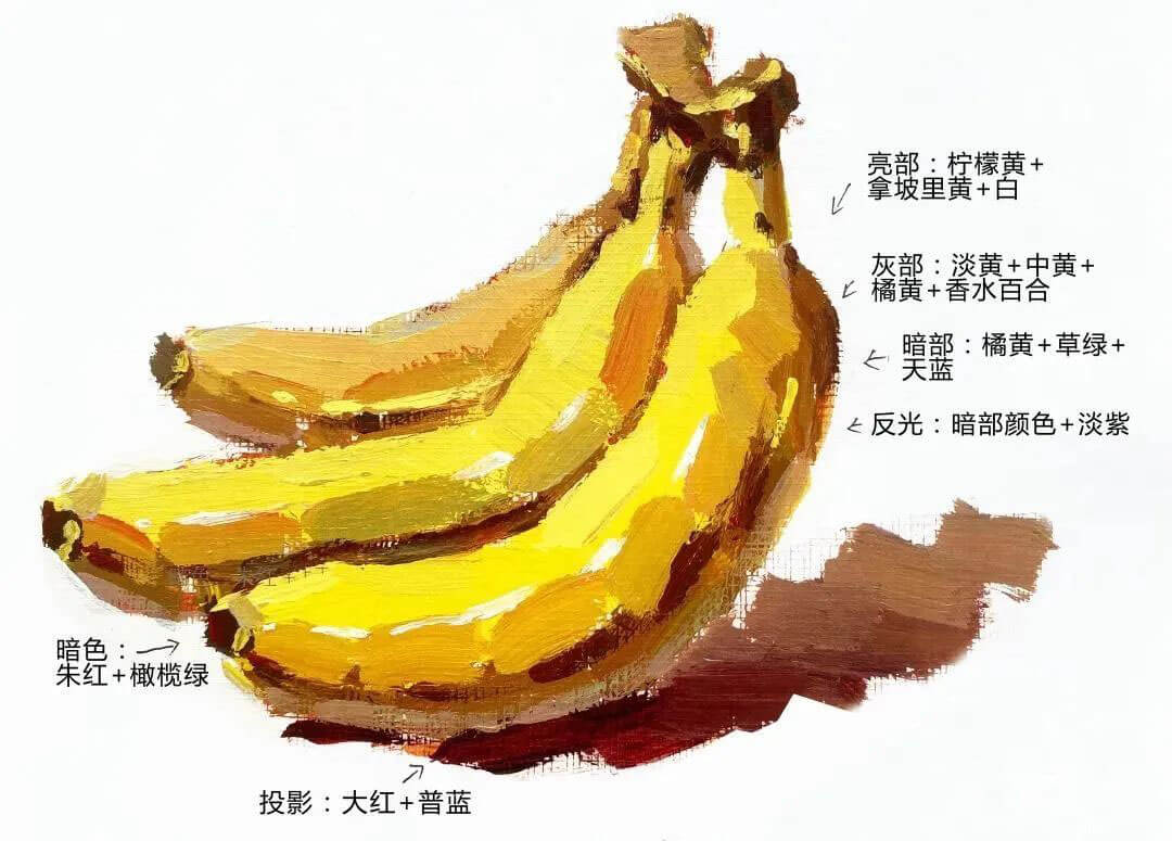 鄭州畫(huà)室