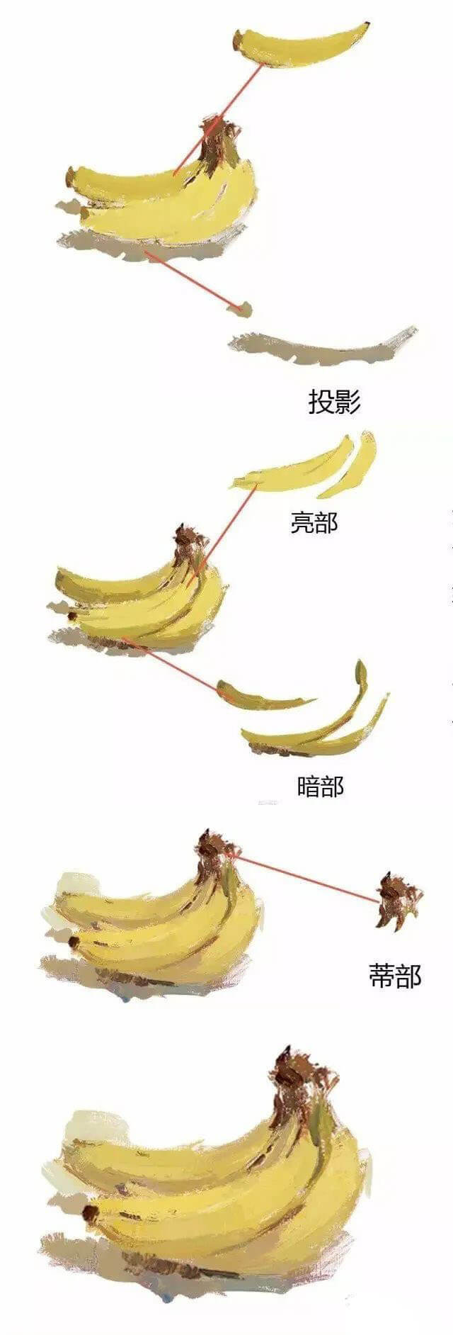 鄭州畫(huà)室